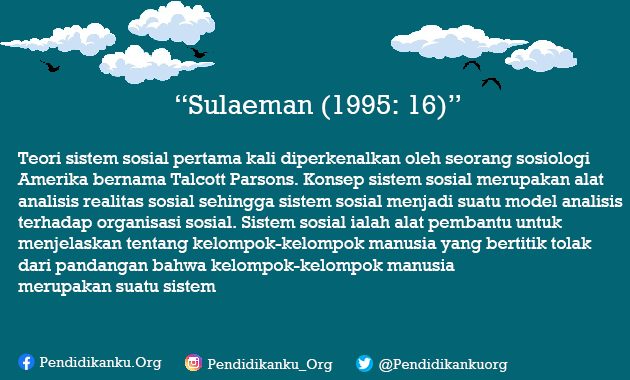 Sistem Sosial Menurut Sulaeman (1995: 16)
