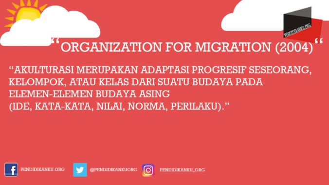 Akulturasi Menurut Organization for Migration (2004)
