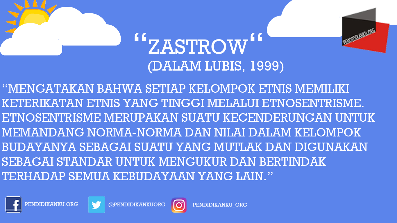 Zastrow (dalam Lubis, 1999)