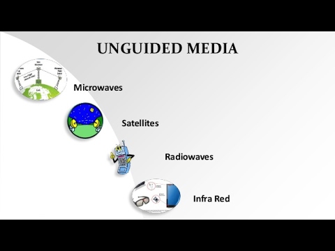 Unguided-media