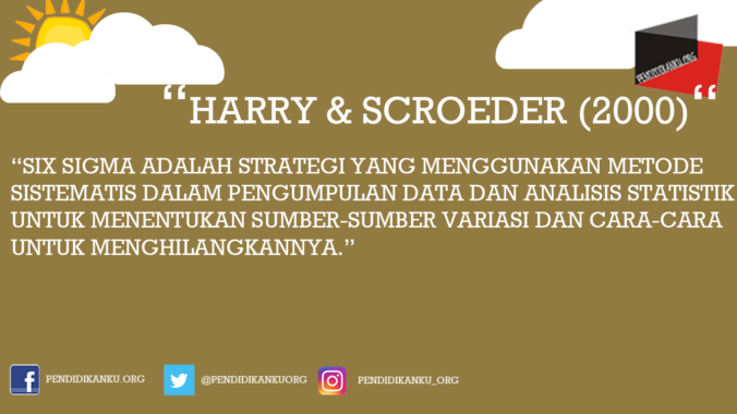 Menurut Harry dan Scroeder (2000)