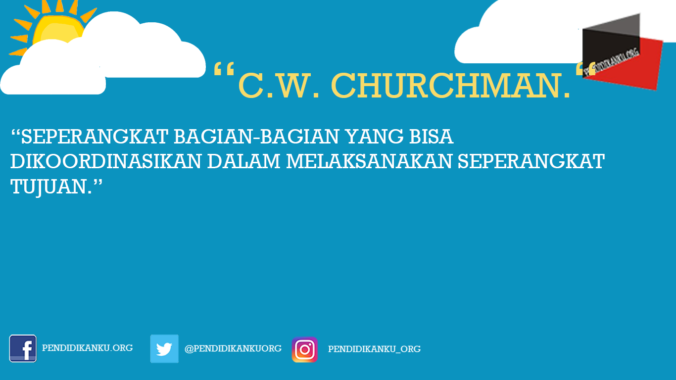 C.W. Churchman.