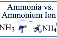 Pengertian Amonia dan Amonium, Sifat, Manfaat, Perbedaannya