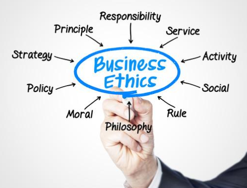 Tujuan-Etika-Bisnis