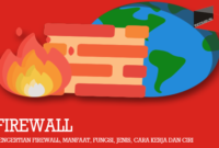 Pengertian Firewall