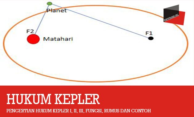 Pengertian Hukum Kepler