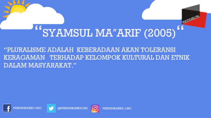 Syamsul Ma‟arif (2005)