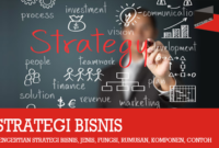 Pengertian Strategi Bisnis